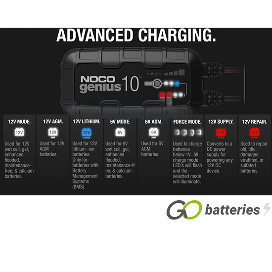 NOCO GENIUS 10UK 6V/12V 10-Amp Fully Automatic Smart Battery